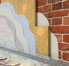 Rockwool ФАСАД БАТТС